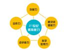 乐高大颗粒知识点手册
